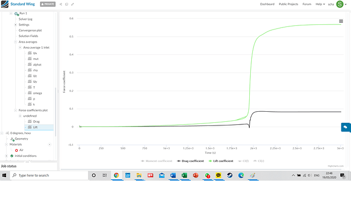 force%20plots