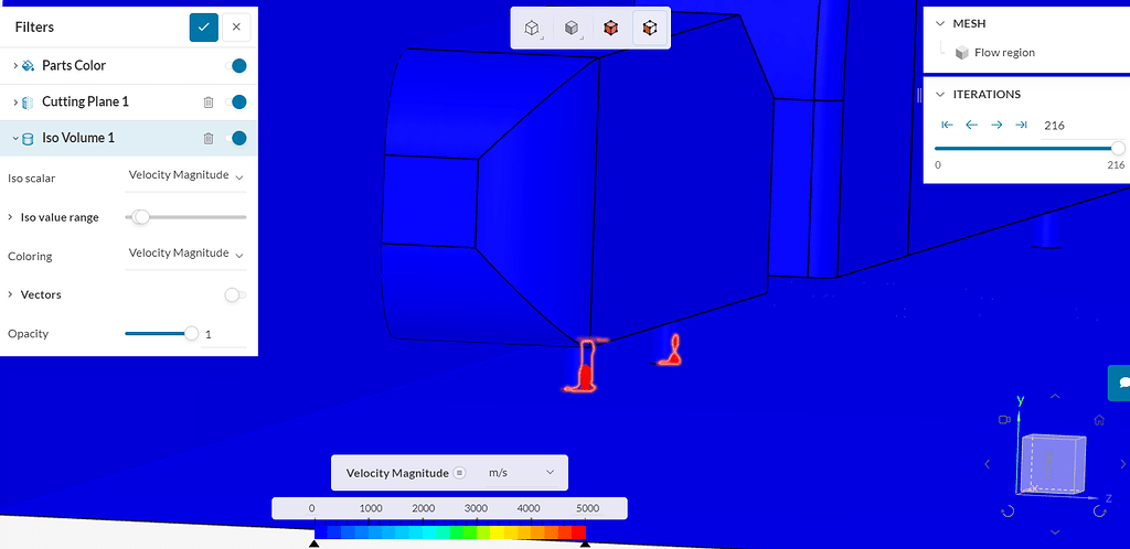 Problem with flow speed - Project Support - SimScale CAE Forum