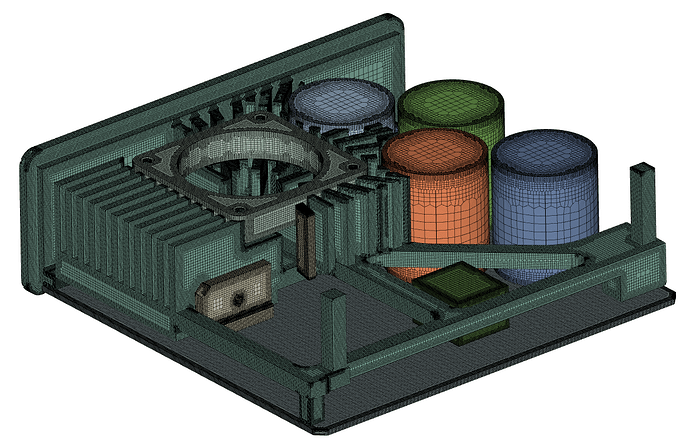 Automatic-mesh-sizing-control-unit