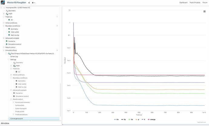 Mentor-LINES-residuals