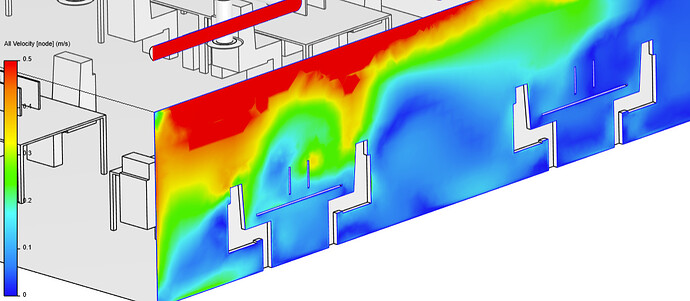 Thermal Comfort of an office space seating 40 people by J...