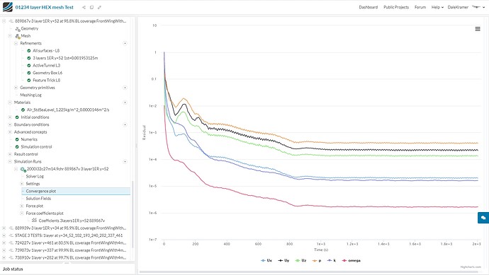 3layer1ER_y%2052_Residuals