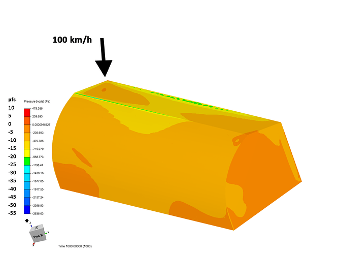 100 kph northwest wind2