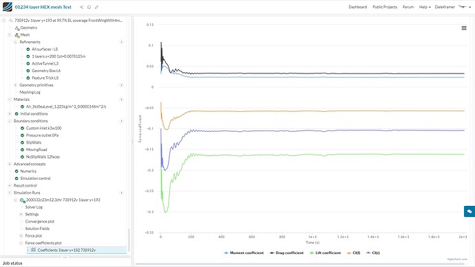 1layer1ER_y%20193_Coefficients