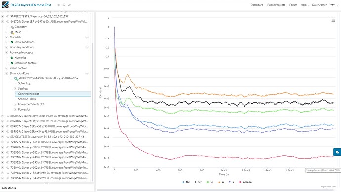3layer1ER_y%20197_Residuals