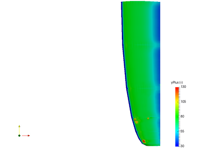 yPlus%20ABS%20Layered