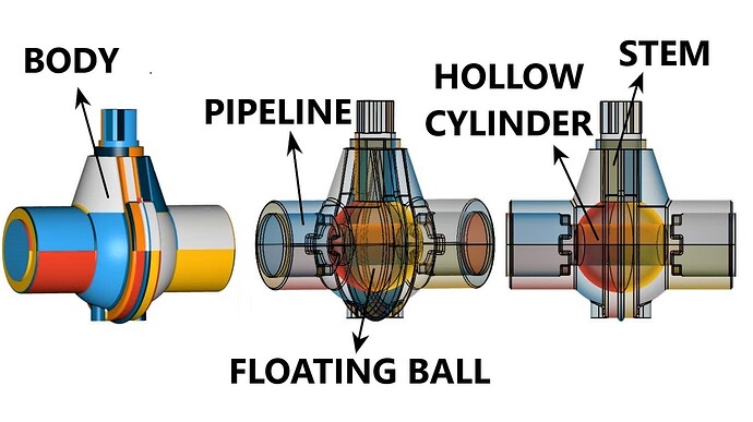 CFD analysis of water flow through a Ball Valve by fsite ...