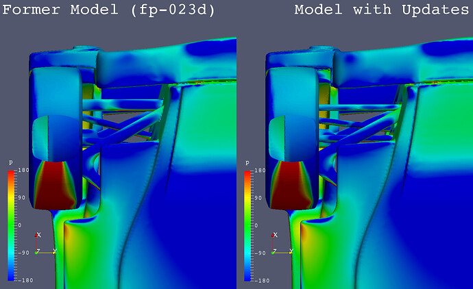 fp024a_cfd_model-with-updates_pressure_bottom-view