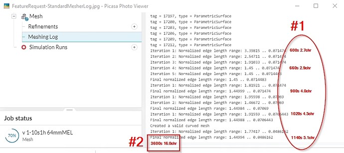 FeatureRequest-StandardMesherLog