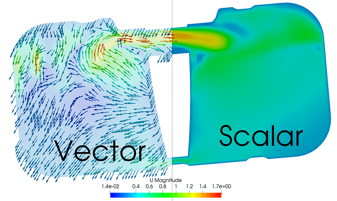 Vector_vs_Scalar