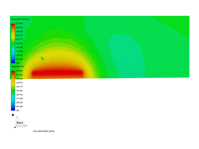 Temperature%20gradient%20small%20chip