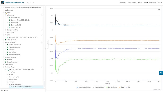 1layer1ER_y%2052_Coefficients