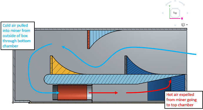 Top View - Section showing bottom chamber 1