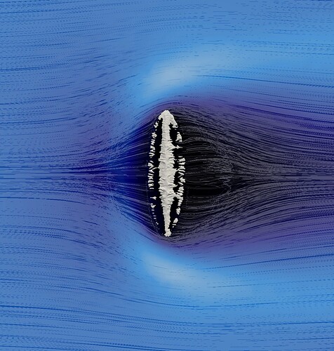 Turbulence solver