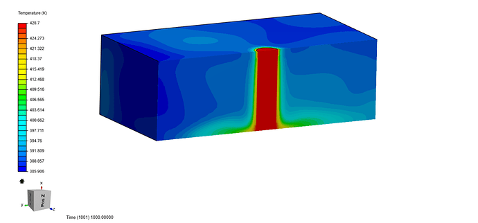 Post-processor%20Screenshot%20(3)