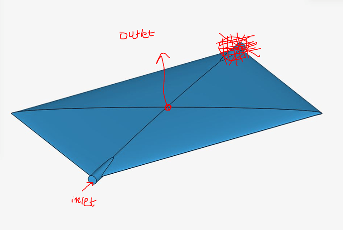 dale%20sir%20project