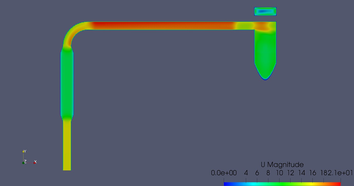 Simulation Problem - Project Support - SimScale CAE Forum