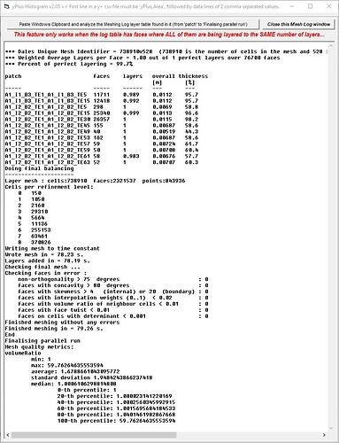 1layer1ER_y%20282_Meshing_Log_Analysis
