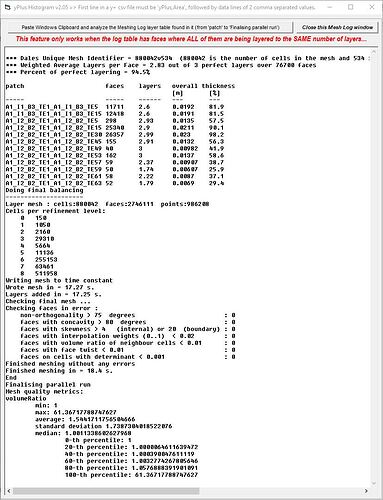 3layer1ER_y%20182_Meshing_Log_Analysis