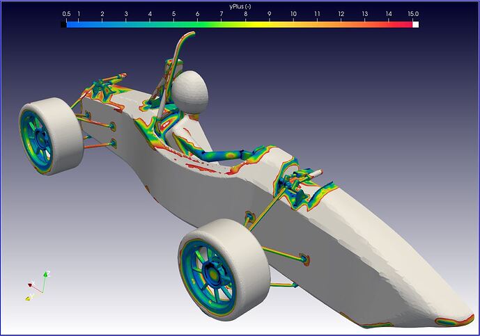 yPlusSurfaceMap_6383751v