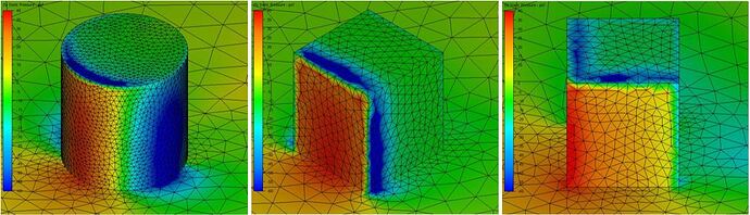 CFD-towers