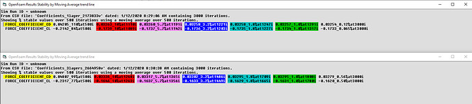 1vs3Coefficients