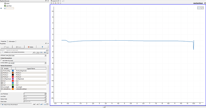 Uy%20at%207k%20iteration
