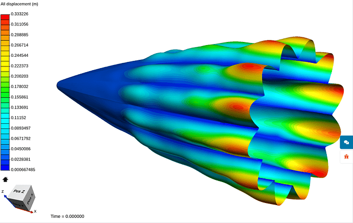 2nd_order_displacement