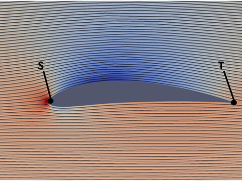 StagnationTrailingPressure
