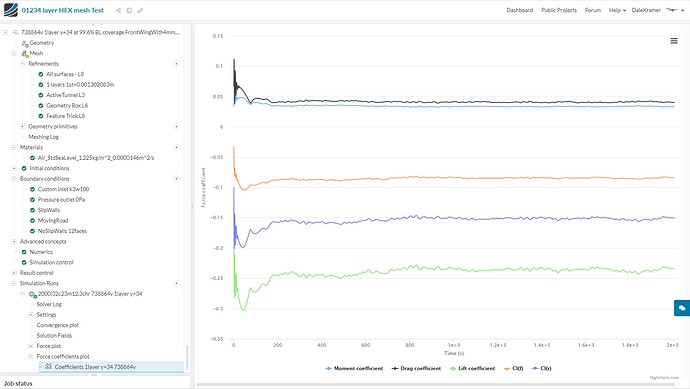 1layer1ER_y%2034_Coefficients