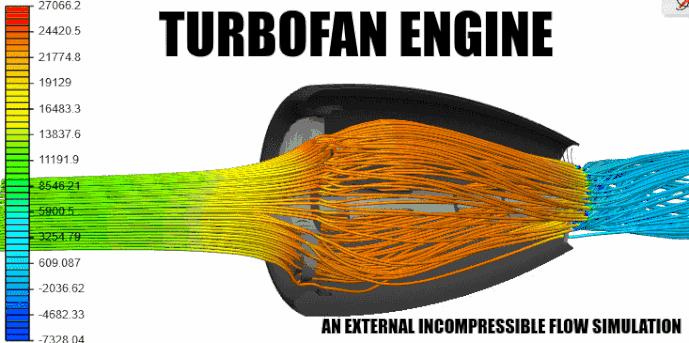 Turbofan Engine | Aerospace | SimScale