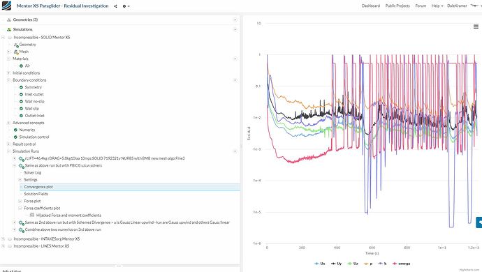 Mentor-SOLID-TRY1-residuals