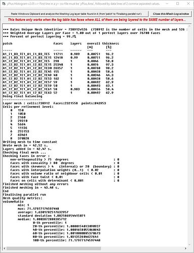 1layer1ER_y%20193_Meshing_Log_Analysis