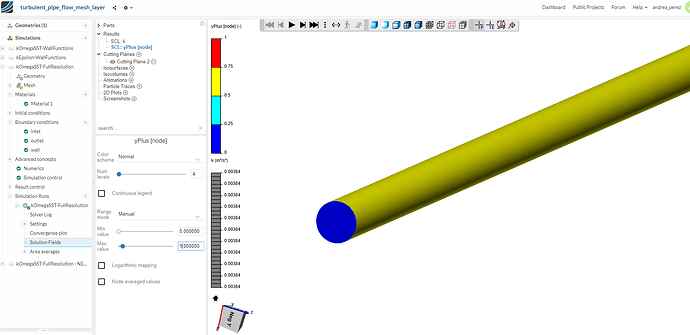 simscale_KomegaFullResolution