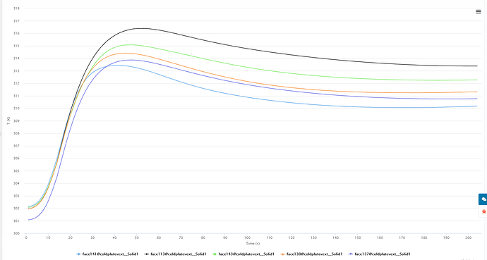 TEMP%20PLOT