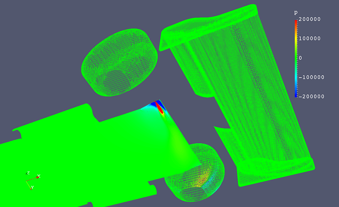 wrong-pressure-value_in-result