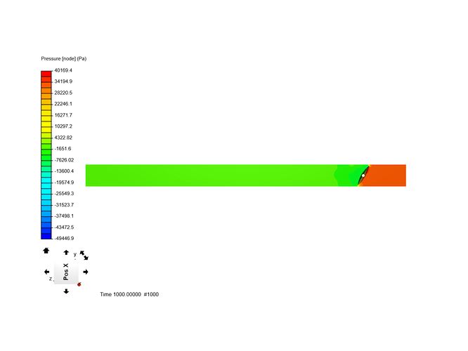 k-omega_30_U1_PressureContour