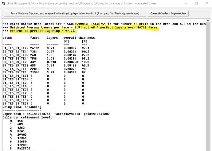 RWtest16_LayerTableAnalysis