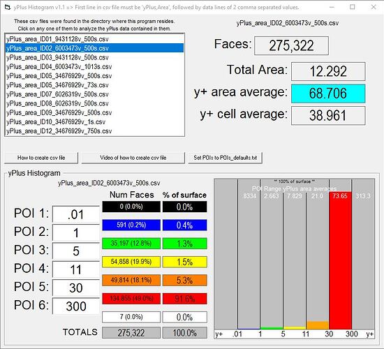 y%206003473v_histogram_v11