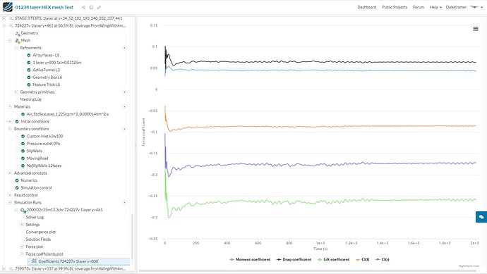 1layer1ER_y%20461_Coefficients