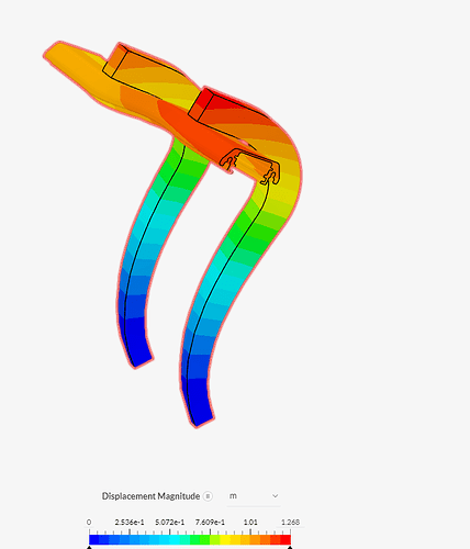 simscale-lowest-resonance
