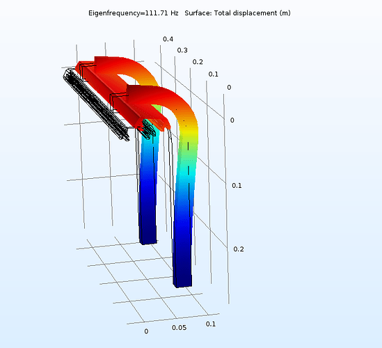 comsol-lowest-resonance