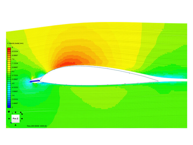 wing%203%206ms%20at%203%20deg