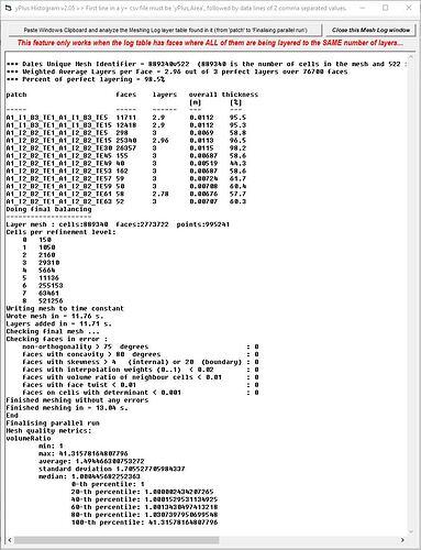 3layer1ER_y%20102_Meshing_Log_Analysis
