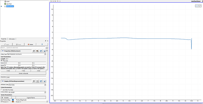 Uy%20at%204k%20iteration