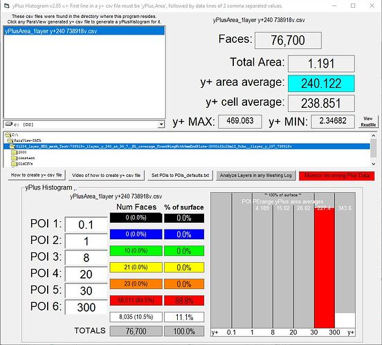 1layer1ER_y%20240_y%20250_yPlusHistogram_99p9in20-469