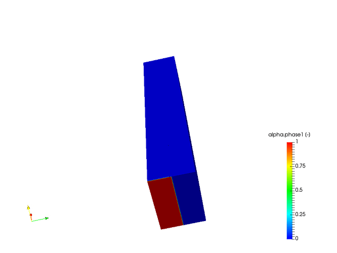 Post-Processor Screenshot