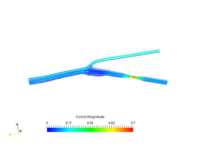 Post-Processor Screenshot