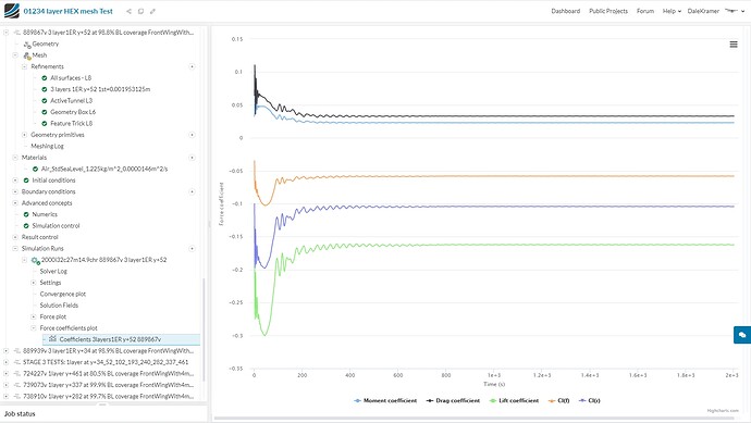 3layer1ER_y%2052_Coefficients