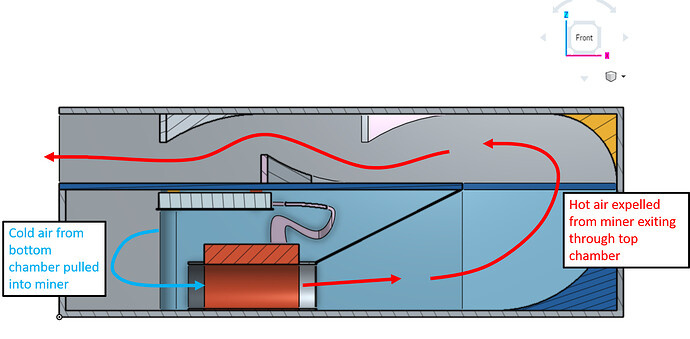 Front View - Section showing miner and top chamber 1